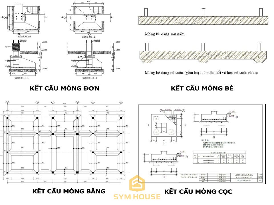 Sơ đồ 2D các loại móng phổ biến trong xây dựng