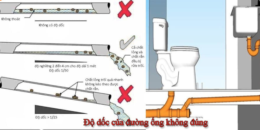 Chôn ống quá sâu hoặc sai độ dốc kỹ thuật