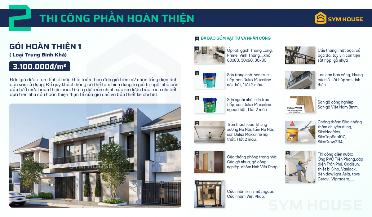 260112 Khai Toan Cong Trinh Sym House 1200x700 Edit 2 02